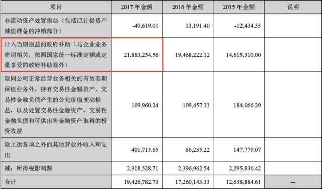 诚迈科技投资者的窘境 减持洪流与业绩变脸的双重重压