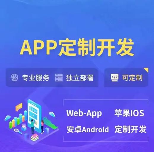 河南app开发小程序开发外包服务商.多年软件开发经验,专业技
